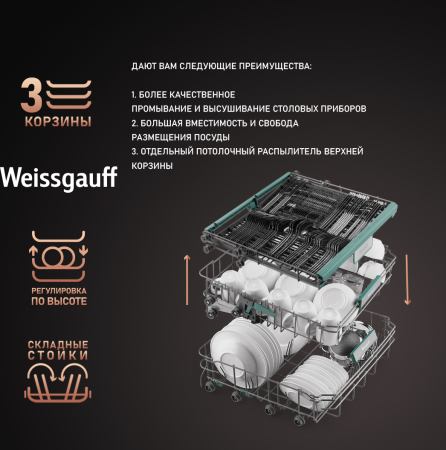       , -   Weissgauff BDW 6073 D ( 2025 )