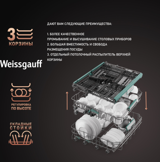 ������������ ������������� ������ � ����� �� ����, ����-����������� � ���������� Weissgauff BDW 6073 D (����������� 2025 ����)