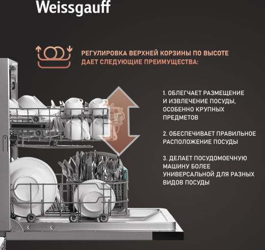 ������������ ������������� ������ Weissgauff BDW 4026