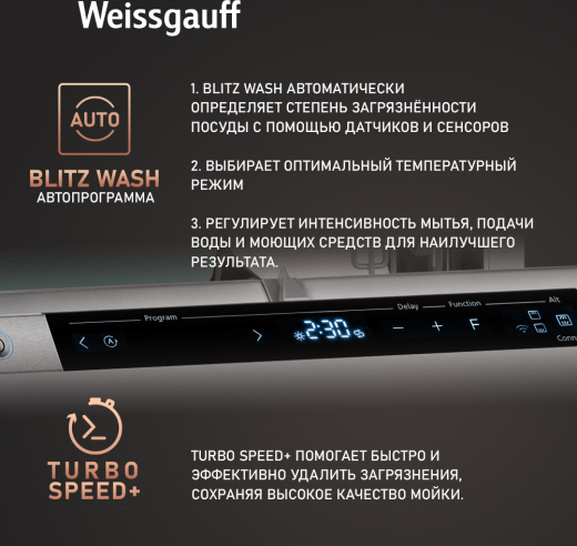 ����� ������������ ������������� ������ � Wi-Fi, ����� �� ����, ����-����������� � ���������� Weissgauff BDW 6150 Touch DC Inverter Wi-Fi (����������� 2025 ����)