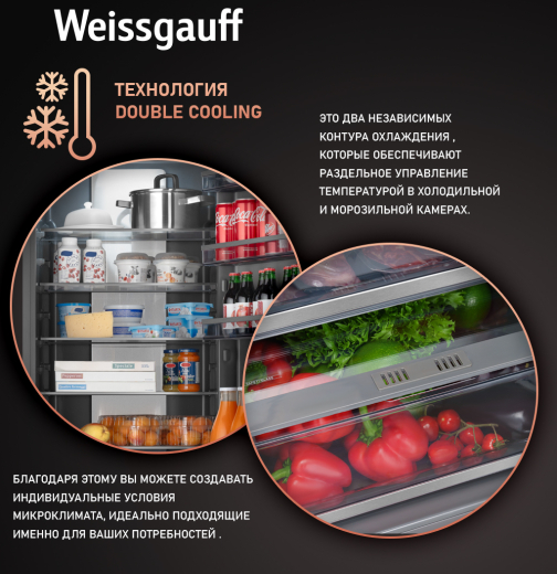 ������������ ����������� � ���������� Weissgauff WRKI 2000 Total NoFrost Inverter Premium Ecofresh Inox