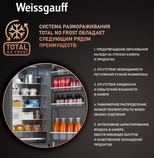 ������������ ����������� � ���������� Weissgauff WRKI 2000 Total NoFrost Inverter Premium Ecofresh Inox