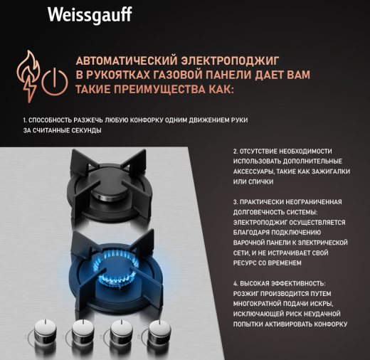 �������� ������ Weissgauff HGG 641 XR
