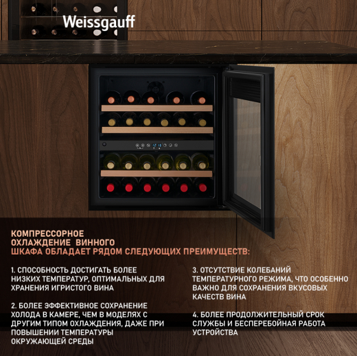 ������������ ������ ����������� Weissgauff WWCI-36 DB Dual Zone