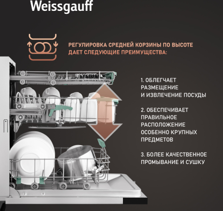        , -   Weissgauff BDW 6140 Real Touch DC Inverter Timer Floor