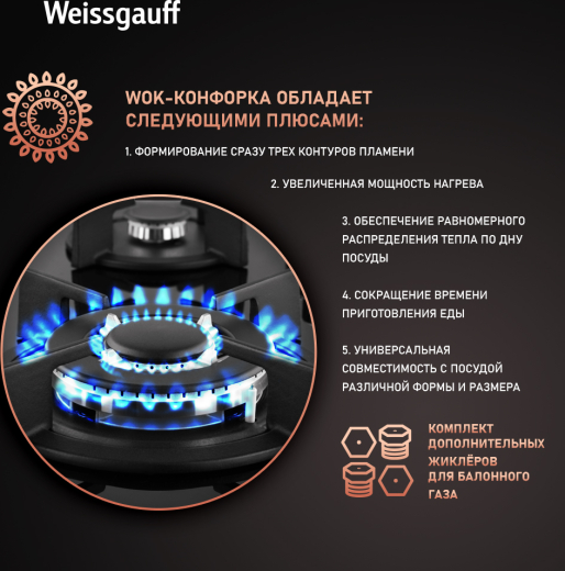 �������� ������ Weissgauff HG 640 BGH