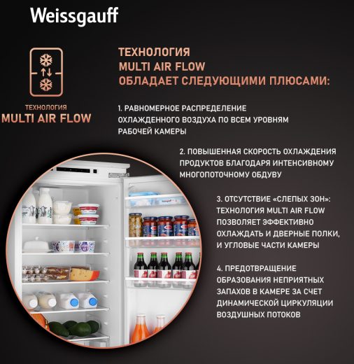 ������������ ����������� � ���������� Weissgauff WRKI 195 WLF