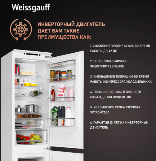 ������������ ����������� Weissgauff WRKI 195 WNF