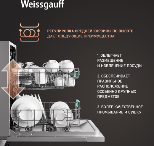 ������������ ������������� ������ � ����� �� ���� Weissgauff BDW 4543 D (����������� 2025 ����)