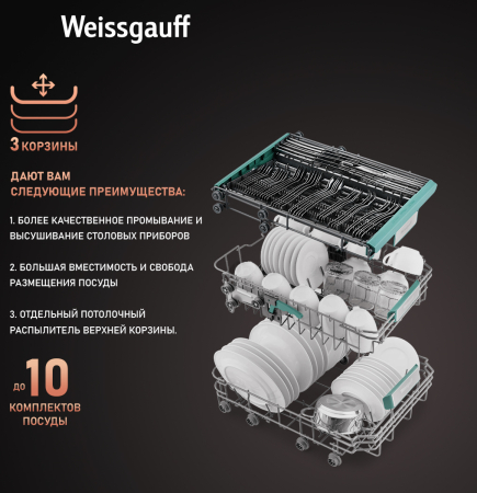      Wi-Fi,   , -   Weissgauff BDW 4533 Wi-Fi Inverter Autoopen