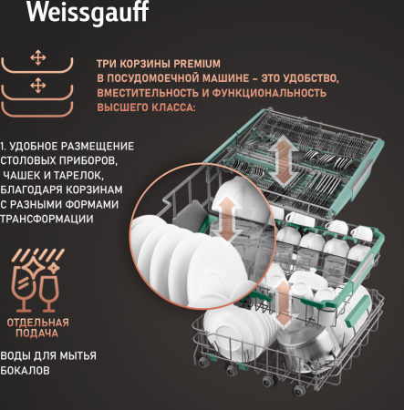         - Weissgauff BDW 6140 Ultra Real Autoopen Infolight