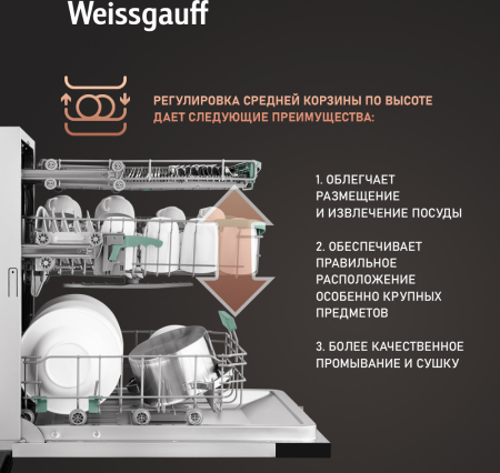         - Weissgauff BDW 6140 Ultra Real Autoopen Infolight