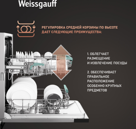         - Weissgauff BDW 4160 Ultra Real Autoopen Infolight