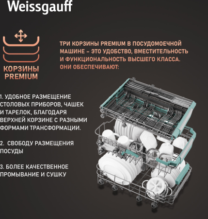         - Weissgauff BDW 4160 Ultra Real Autoopen Infolight