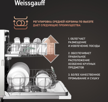     Wi-Fi,   , -   Weissgauff BDW 6033 Wi-Fi Inverter Autoopen
