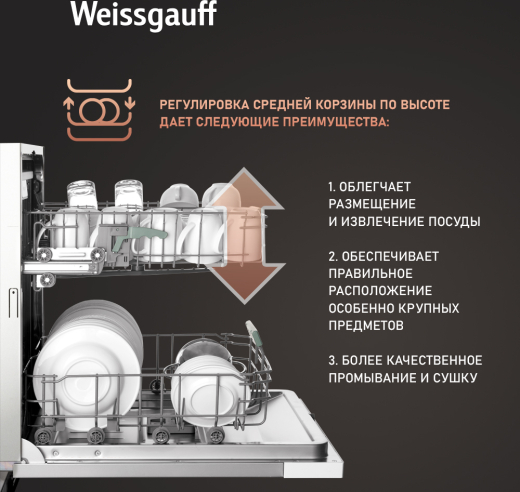����� ������������ ������������� ������ � Wi-Fi, ����� �� ����, ����-����������� � ���������� Weissgauff BDW 6033 Wi-Fi Inverter Autoopen