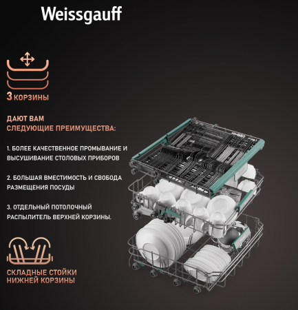      Wi-Fi,   , -   Weissgauff BDW 6033 Wi-Fi Inverter Autoopen