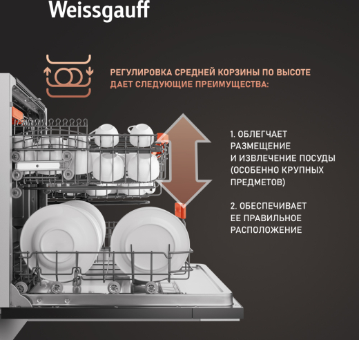 ������������ ������������� ������ � ����� �� ����, ����-����������� � ���������� Weissgauff  BDW 6037 Inverter AutoOpen Infolight