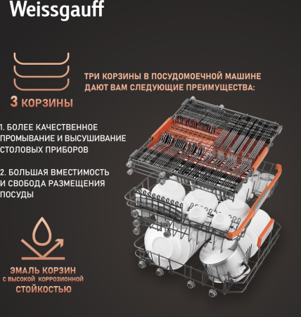       , -   Weissgauff  BDW 6037 Inverter AutoOpen Infolight