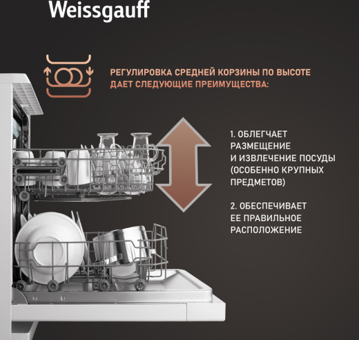 ������������� ������ Weissgauff DW 4535
