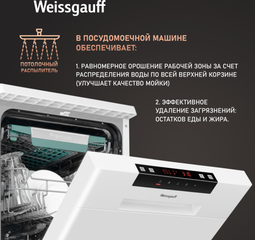 ������������� ������ Weissgauff DW 4535