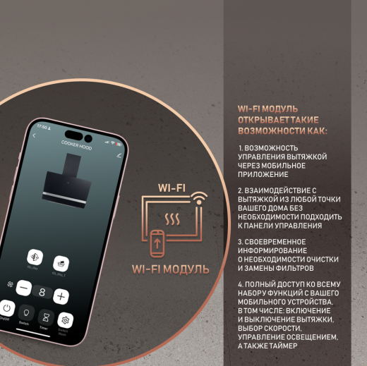 �������� ������������ ������� � Wi-Fi � ���������� Weissgauff Aura 1350 WH Premium Touch Inverter Wi-Fi