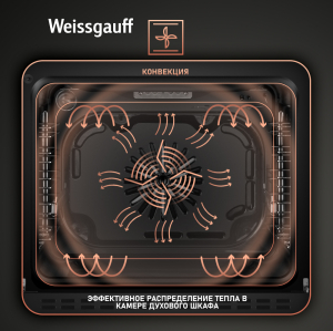   Weissgauff EOV 691 PDW