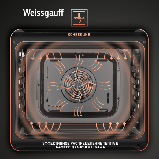 ������� ���� Weissgauff EOM 185 BV