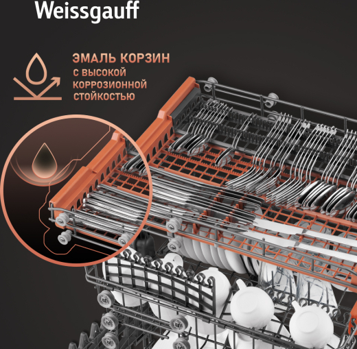 ������������ ������������� ������ Weissgauff BDW 4535