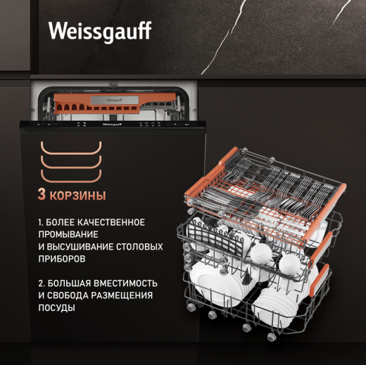 ������������ ������������� ������ Weissgauff BDW 4535