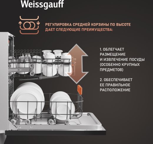 ������������ ������������� ������ Weissgauff BDW 4535