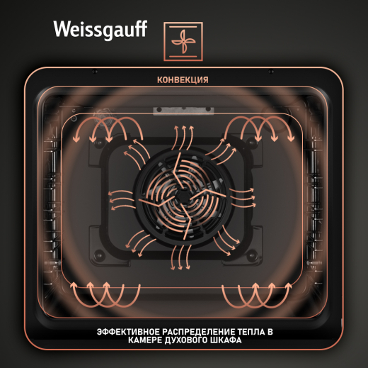 ������� ���� Weissgauff EOV 695 PDB