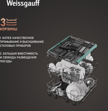   Weissgauff DW 6035 ( 2025 )