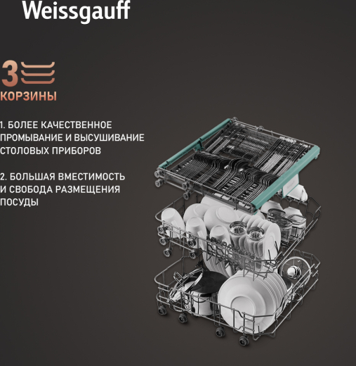 ������������� ������ Weissgauff DW 6035 (����������� 2025 ����)