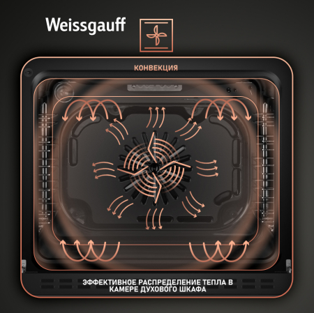   Weissgauff EOM 691 PDB Matt Edition
