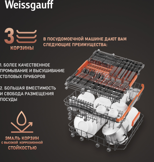 ������������ ������������� ������ � ����� �� ���� Weissgauff BDW 6036 D Infolight