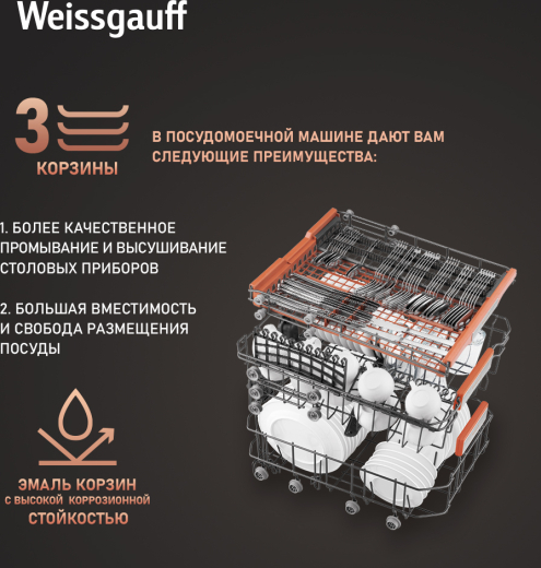 ������������ ������������� ������ � ����� �� ���� Weissgauff BDW 4536 D Infolight