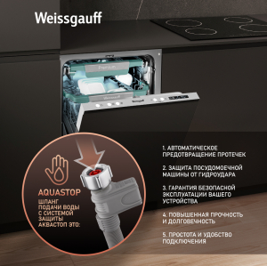       , -   Weissgauff BDW 4573 D ( 2025 )