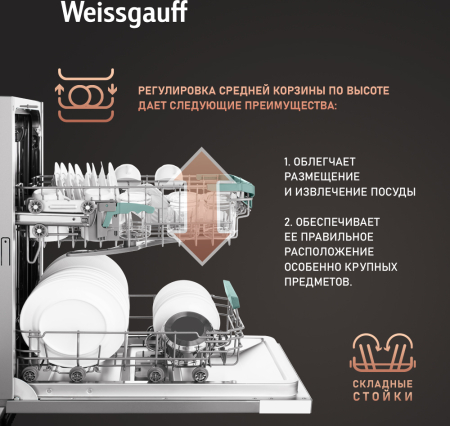       , -   Weissgauff BDW 4573 D ( 2025 )