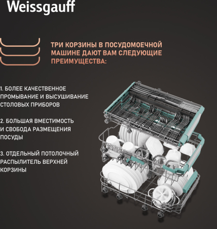       , -   Weissgauff BDW 4573 D ( 2025 )