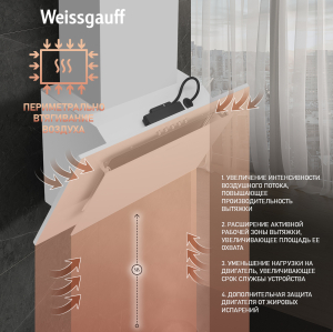   Weissgauff Sigma 50 PB WH