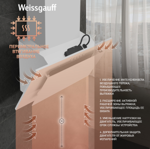   Weissgauff Sigma 60 PB WH