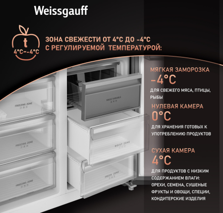     Weissgauff WSBS 1036 Inverter NoFrost Premium Dark Inox