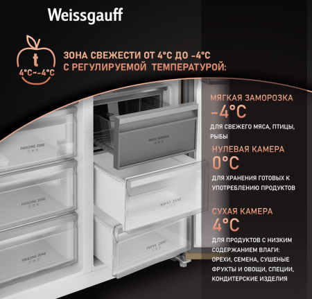     Weissgauff WSBS 1036 Inverter NoFrost Premium hampagne Glass