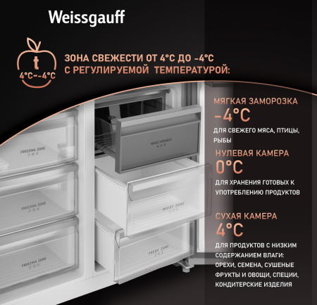     Weissgauff WSBS 1036 Inverter NoFrost Premium White Glass