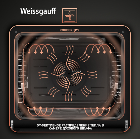   Weissgauff EOV 291 PDBS