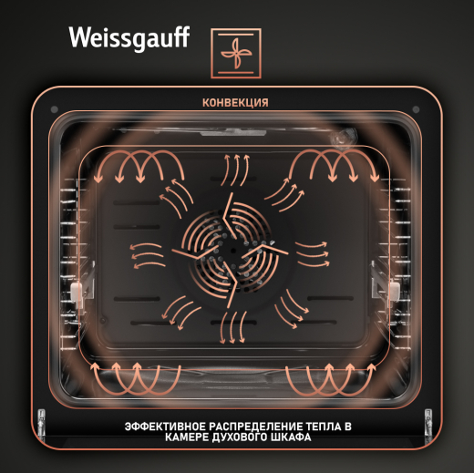 ������� ���� Weissgauff EOV 291 PDWS White Edition