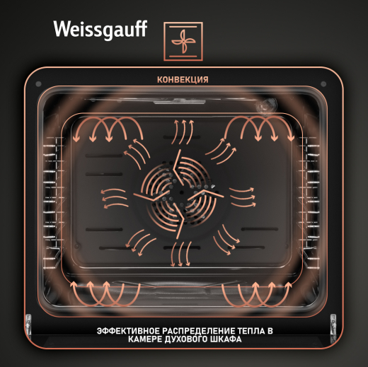 ������� ���� Weissgauff EOV 29 PDBS