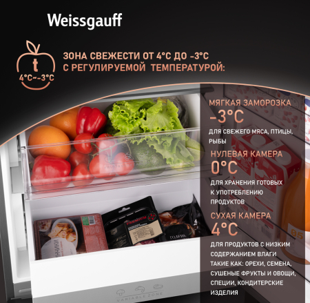   Weissgauff WFD 450 Total NoFrost Inverter Dark Grey Built-in