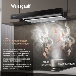    Weissgauff TEL 600 Black Glass